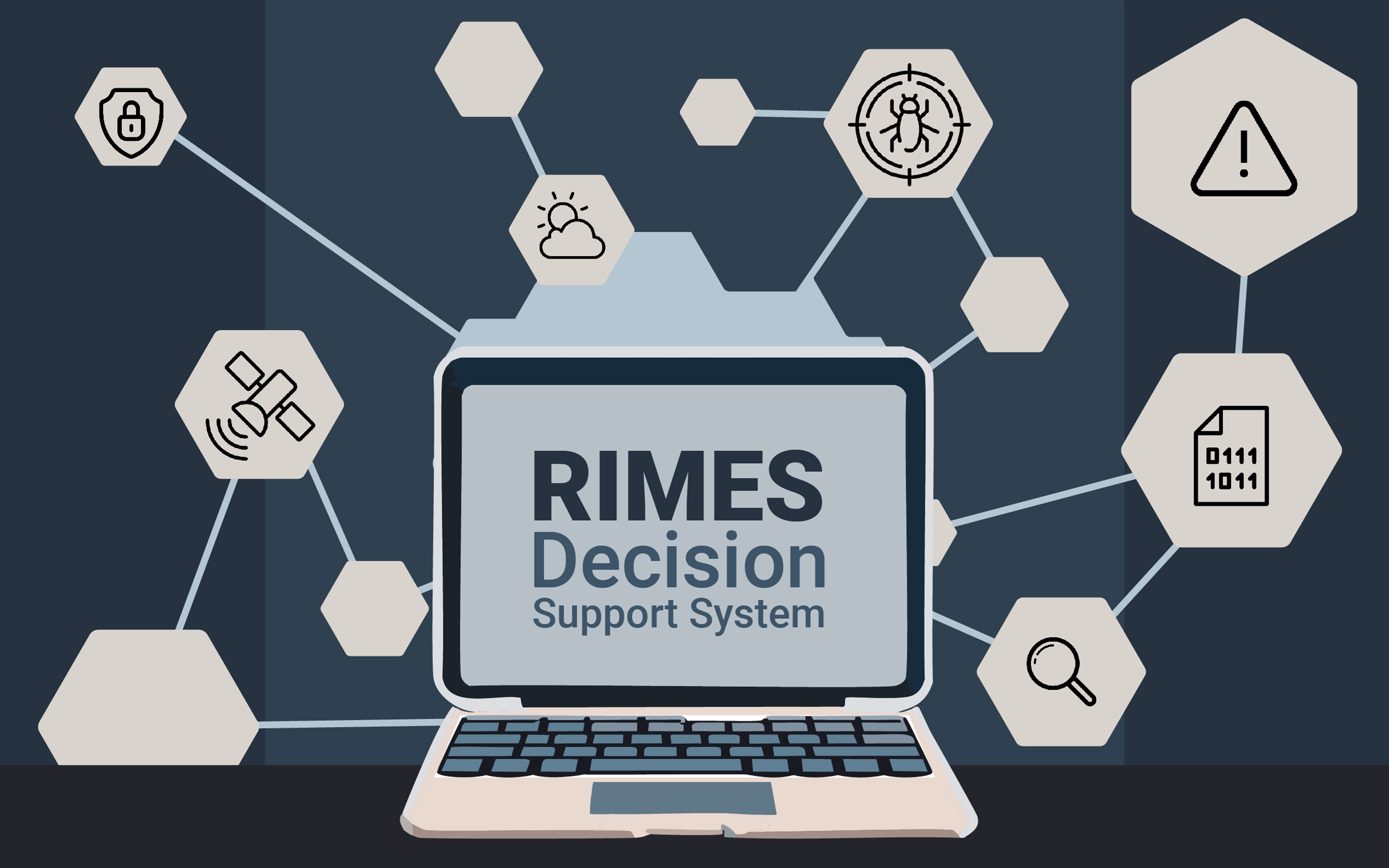 RIMES Decision Support Systems DSS